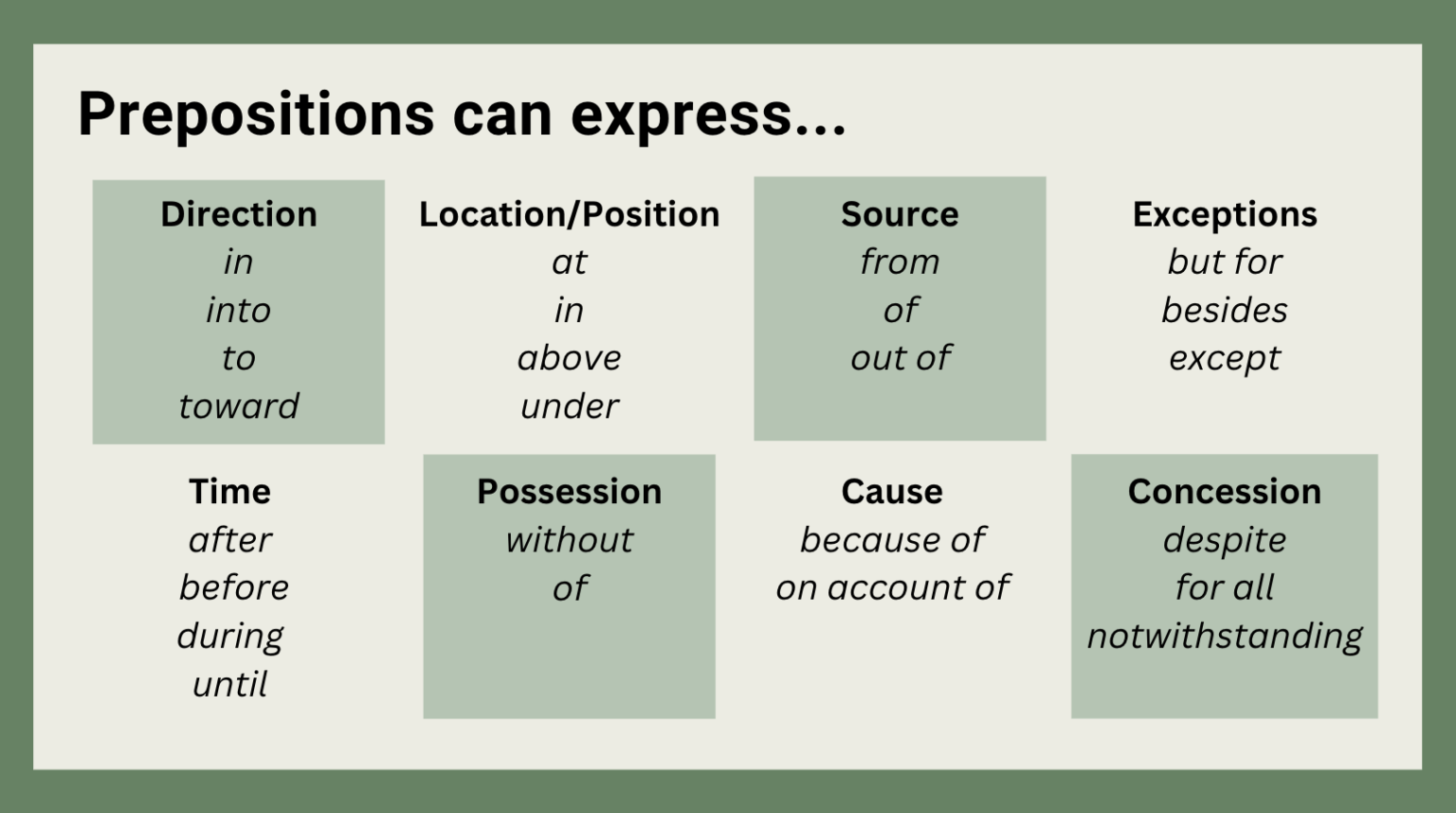 Commonly Confused Words: “Into” vs. “In to” – Strictly Speaking